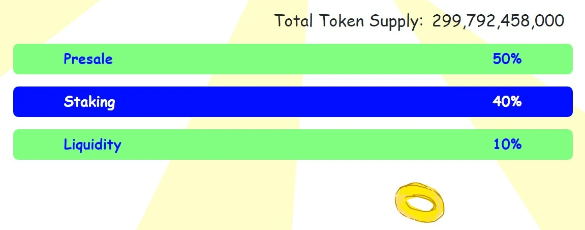 sonic coin криптовалюта