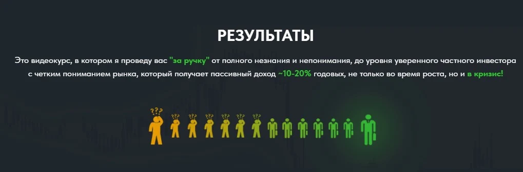 Презентация курса от AlifeInvest 