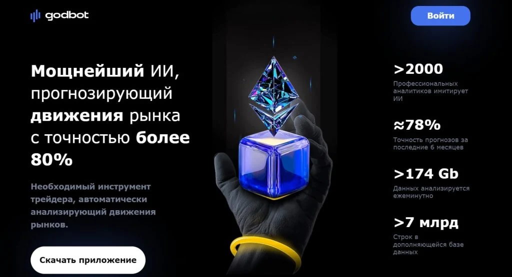 Проект GodBot
