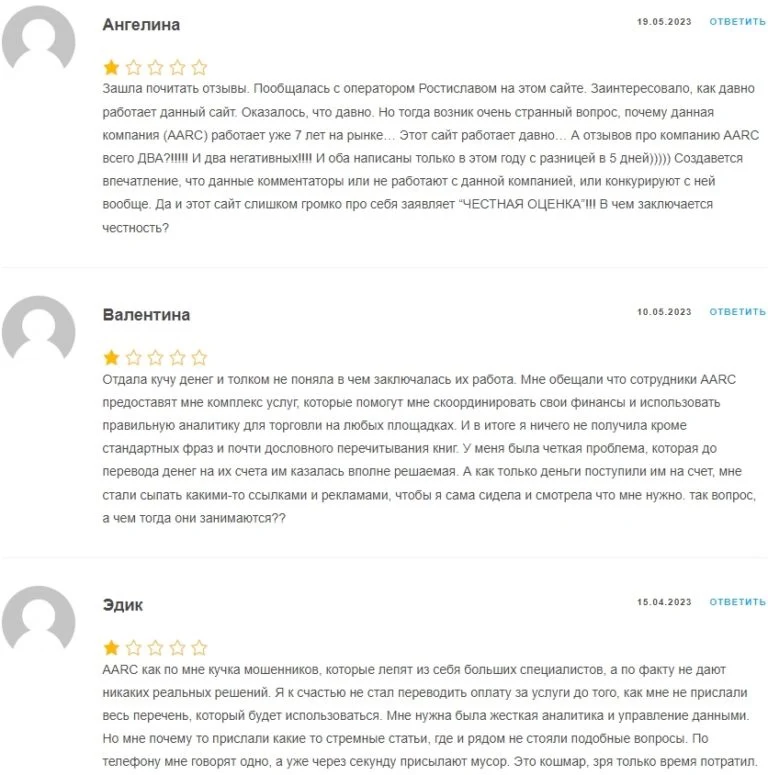 Отзывы о Caaris