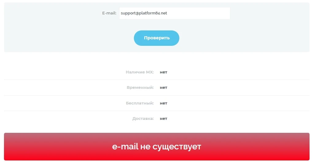 Crypto Algoritm проверка почты