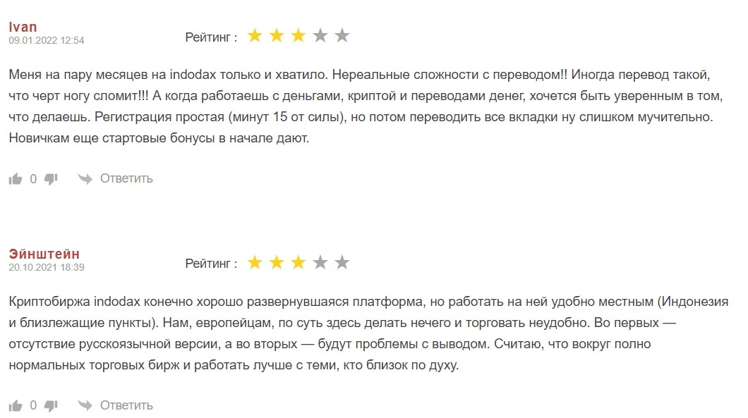 Indodax отзывы