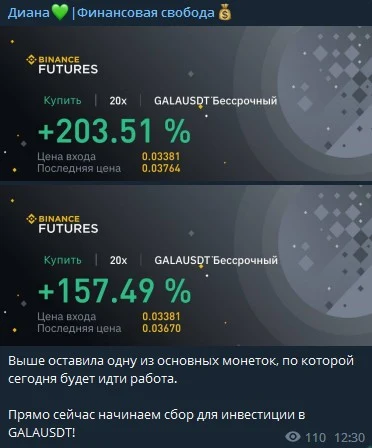 Телеграм Диана Финансовая свобода статистика
