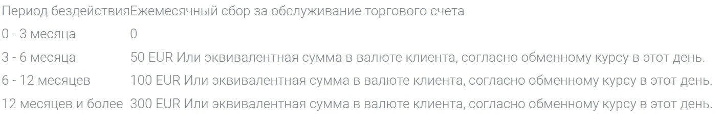 поларио лайф вклады