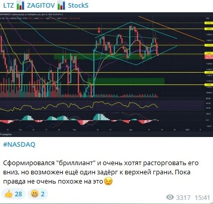 Телеграм канал LTZ Zagitov аналитика