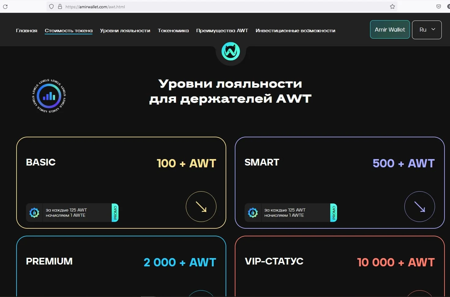 amirwallet com сайт