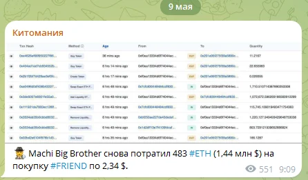 китомания
