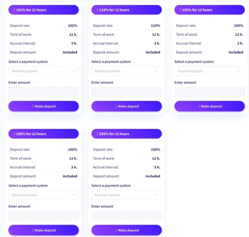Cryptoai Gpt услуги компании
