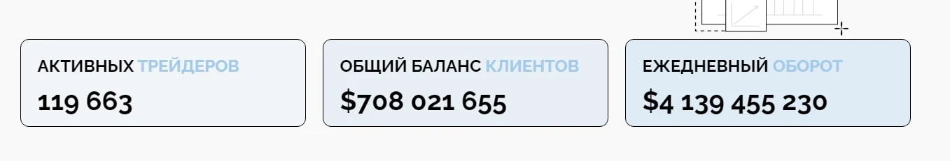 Alkafitech сайт инфа