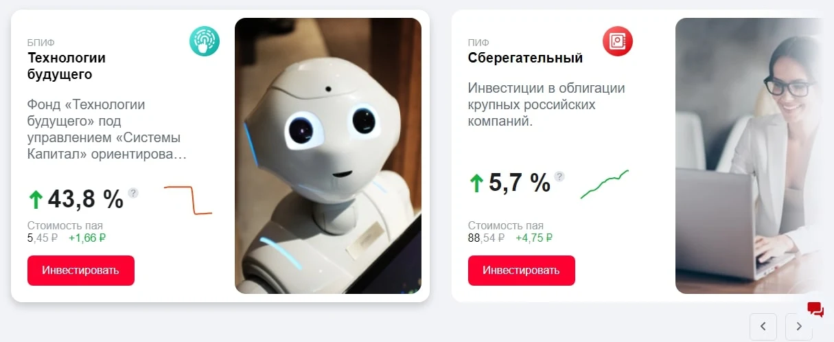 услуги MTS Bank Invest