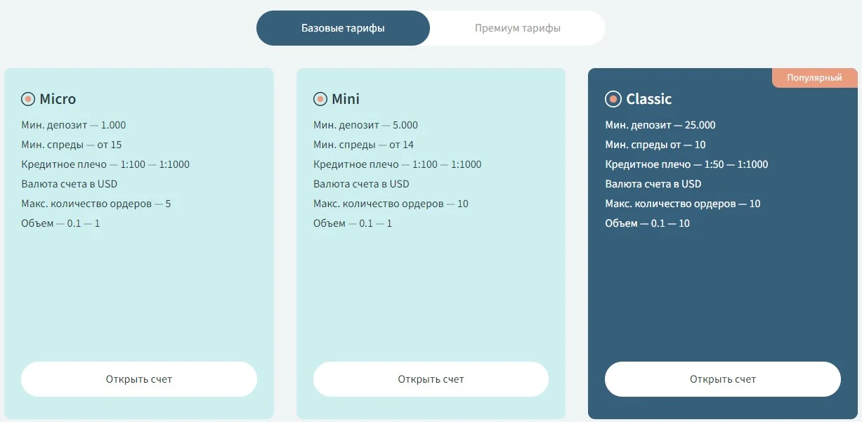 Тарифы проекта Total Group