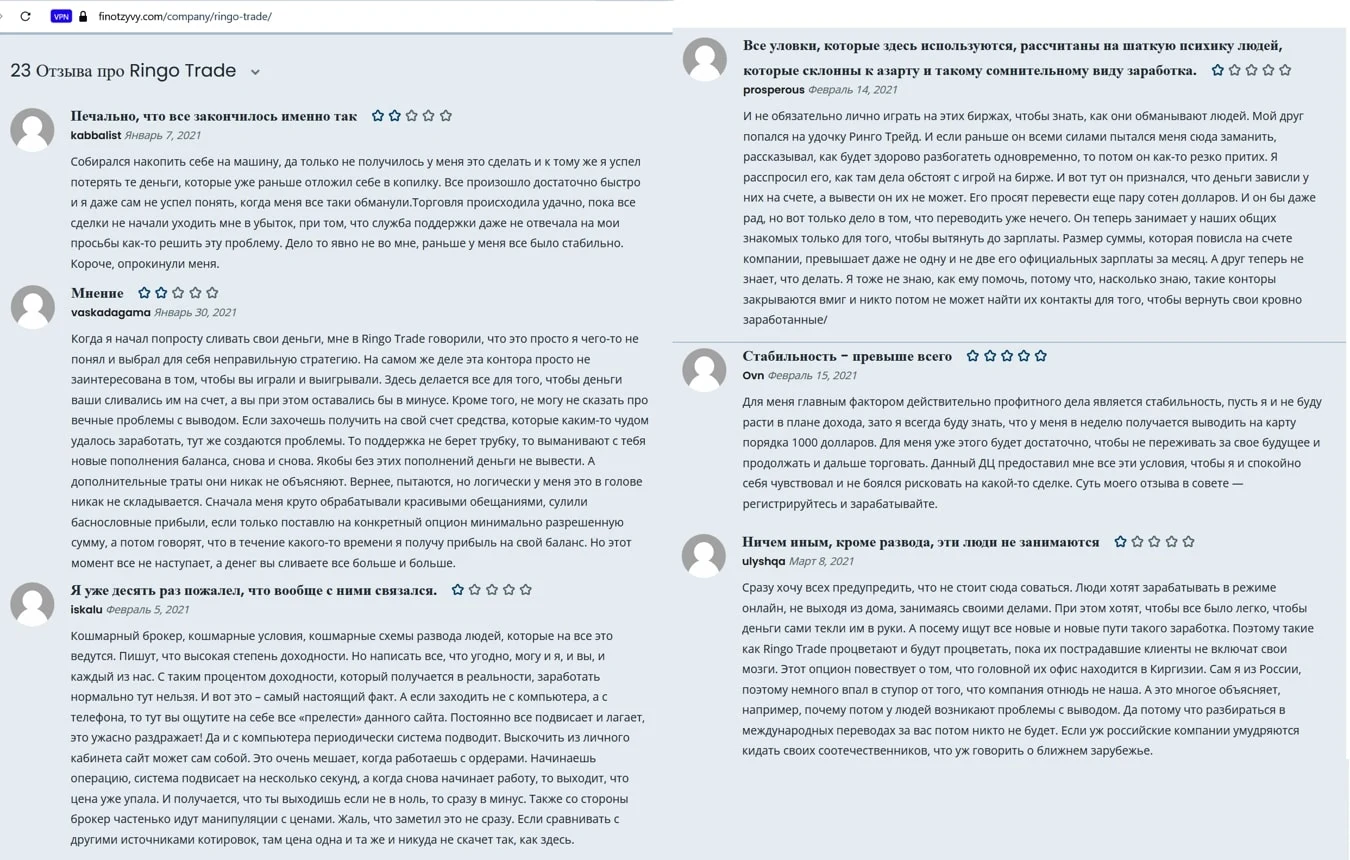 Ринго трейд отзывы