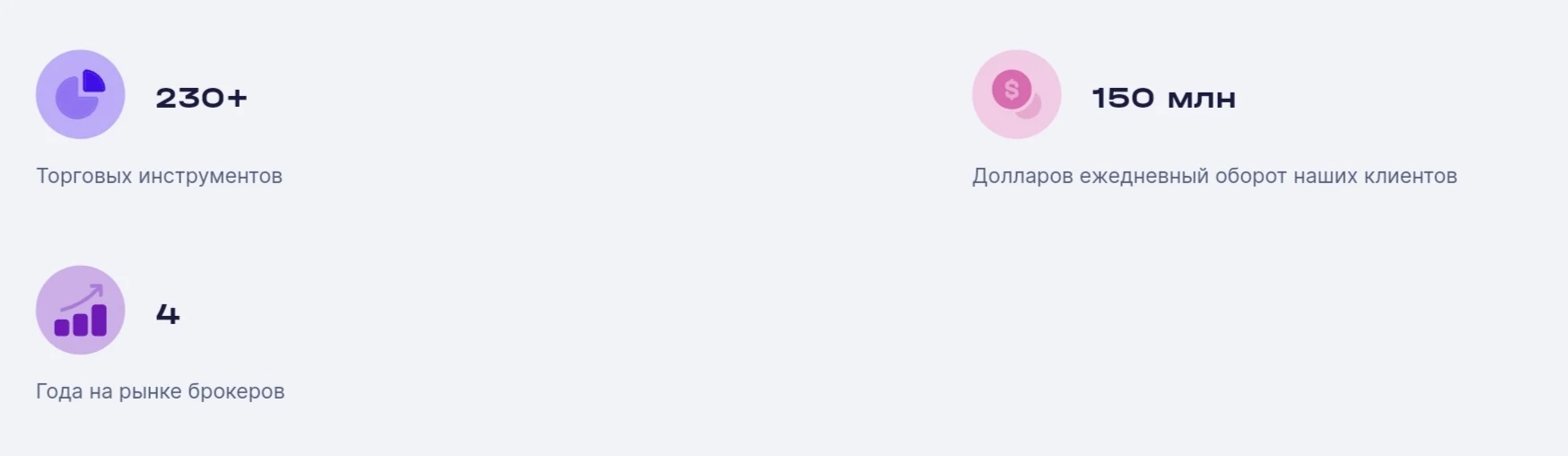 Money Fund сайт обзор