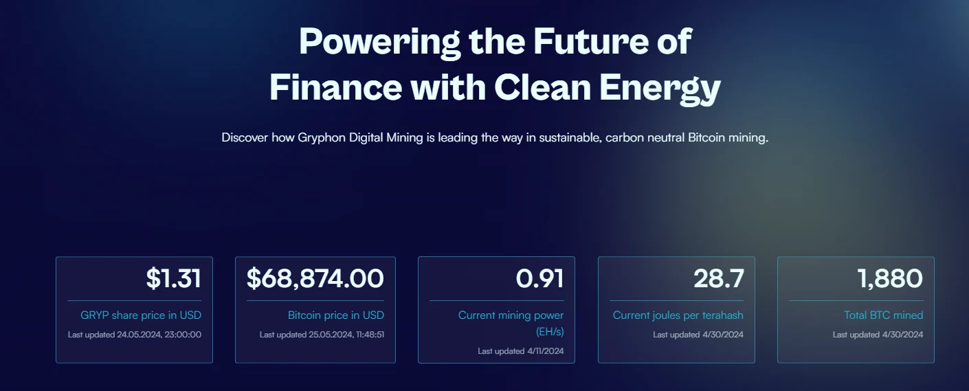 gryphon digital mining