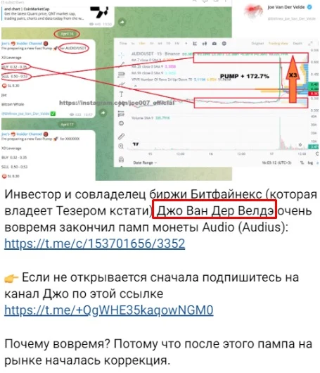 Пост в телеграм-канале Bitfinex Bearwhale