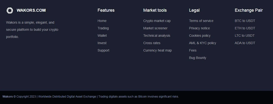 Wakors обзор компании