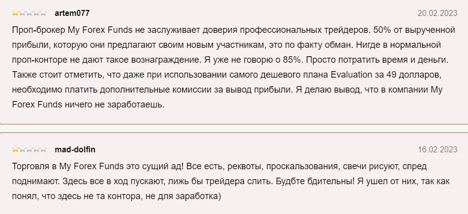 MyForexFunds отзывы