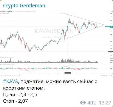 Gentleman - пост