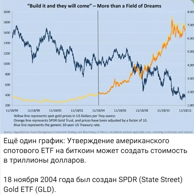 Копеечка в кошельке пост