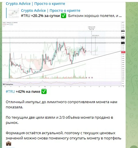CRYPTO ADVICE Просто о крипте