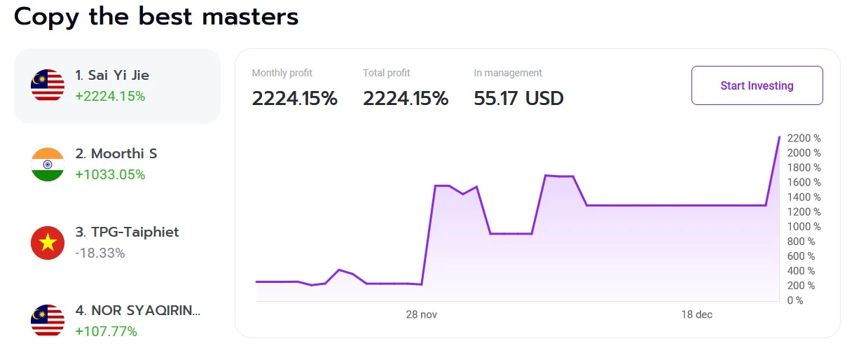 Брокер M trading платформа обзор