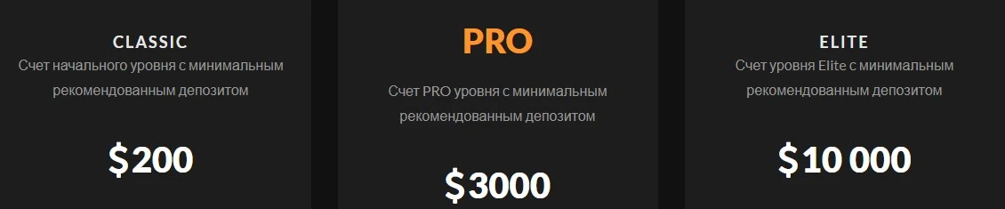 https bitnex24 net обзор сайта