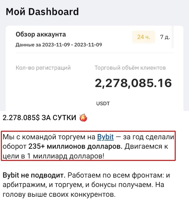 Академия Крипты от А до Я пост