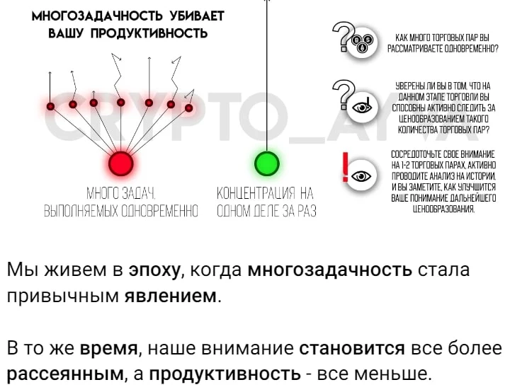 Крипто Айва пост