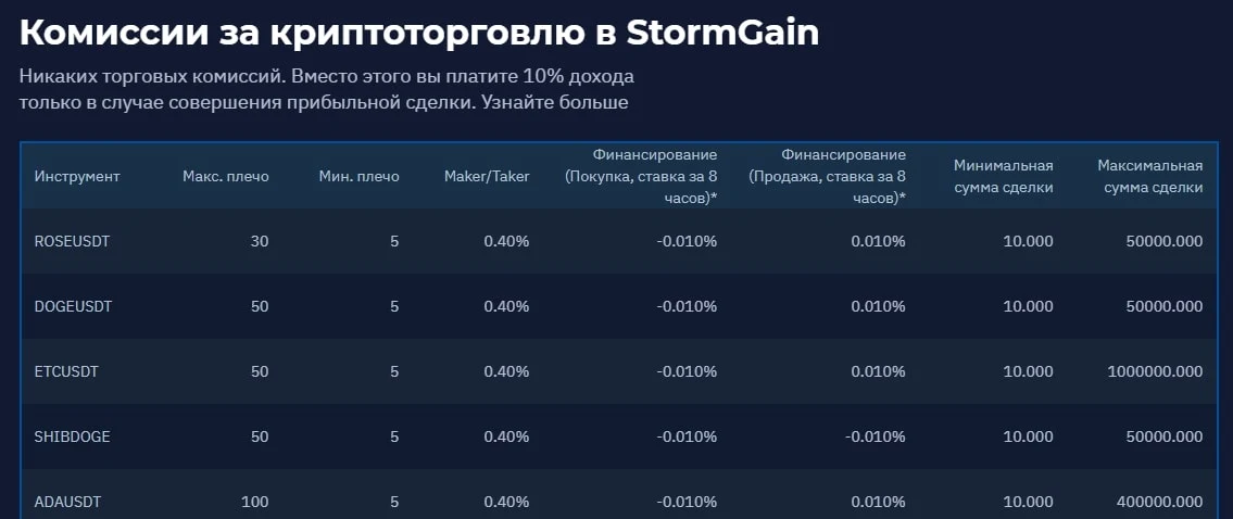 StormGain сайт инфа комиссии