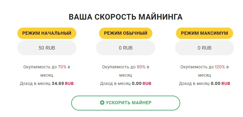 millioner облачный майнинг