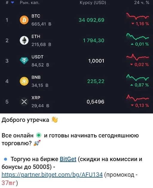 КРИПТАН телеграм пост