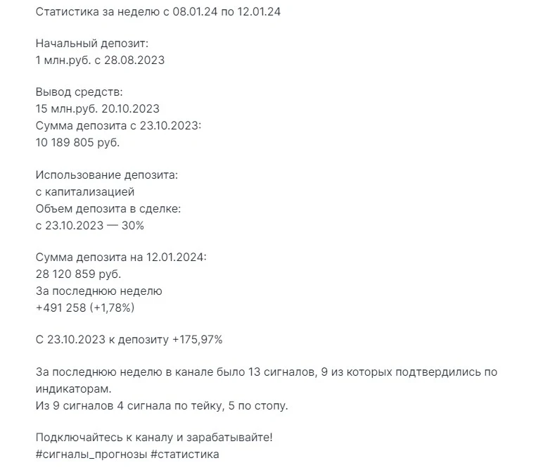 коучинг на канале Прибільній трейдинг