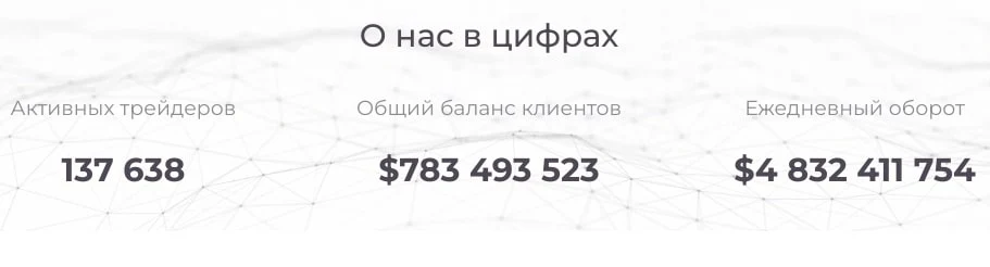 Anaclynix сайт инфа