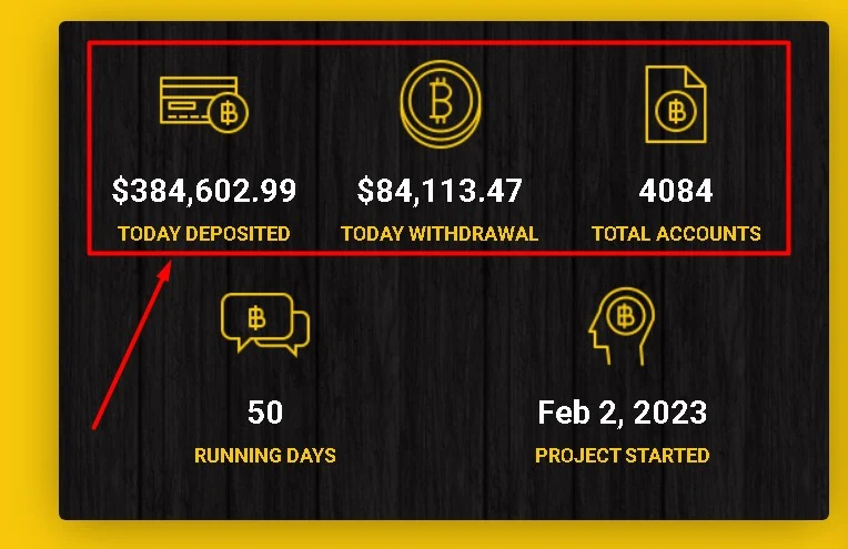Тоталкор обзор проекта