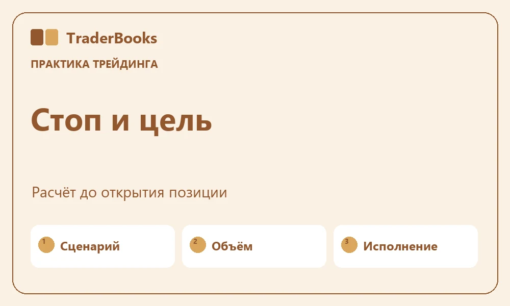 Стоп-лосс и тейк-профит: расчёт и ошибки исполнения