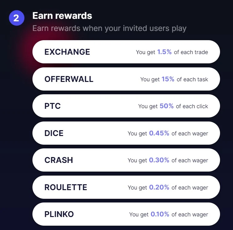 краны с моментальным выводом на faucet pay