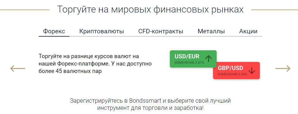 Инструменты брокера Bondssmart Finance Limited