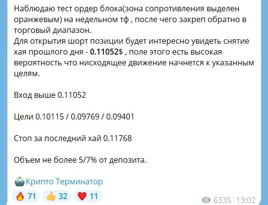 Сигналы на канале Крипто Терминатор