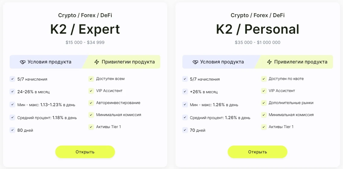 Тарифы CIP Group