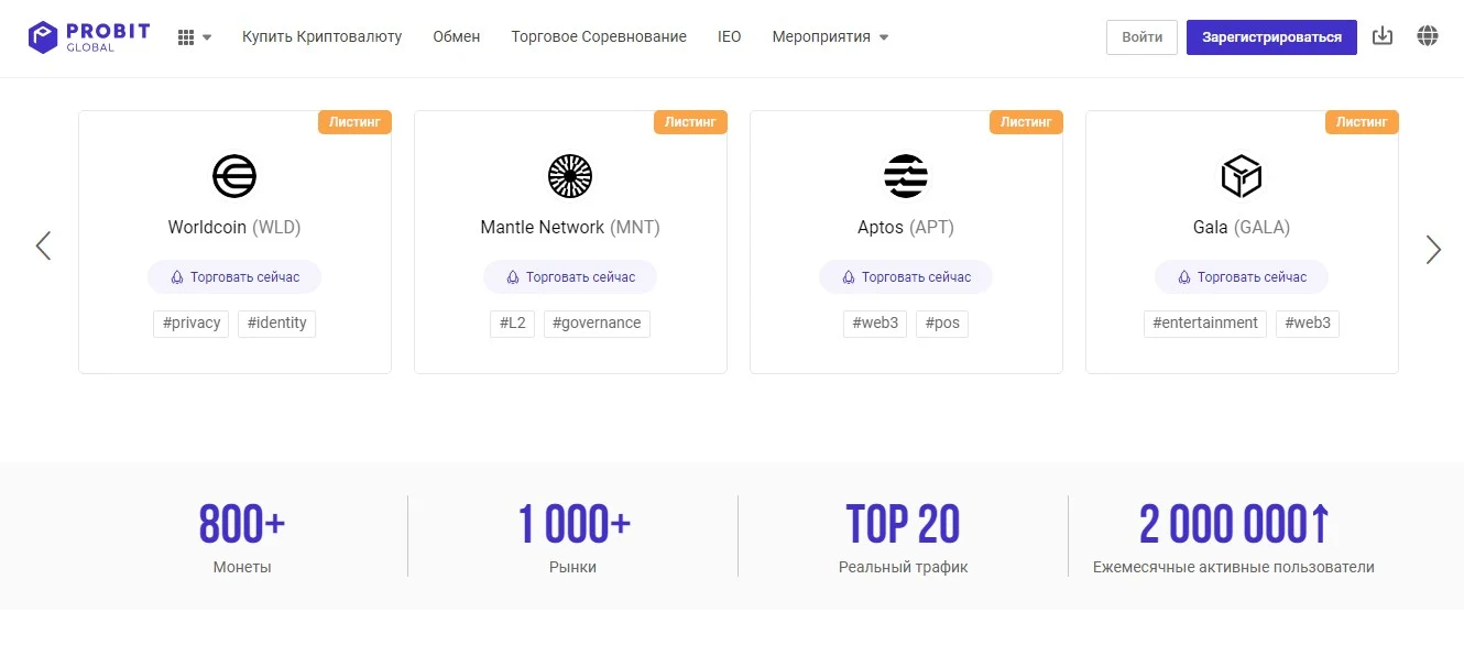 пробит глобал обзор