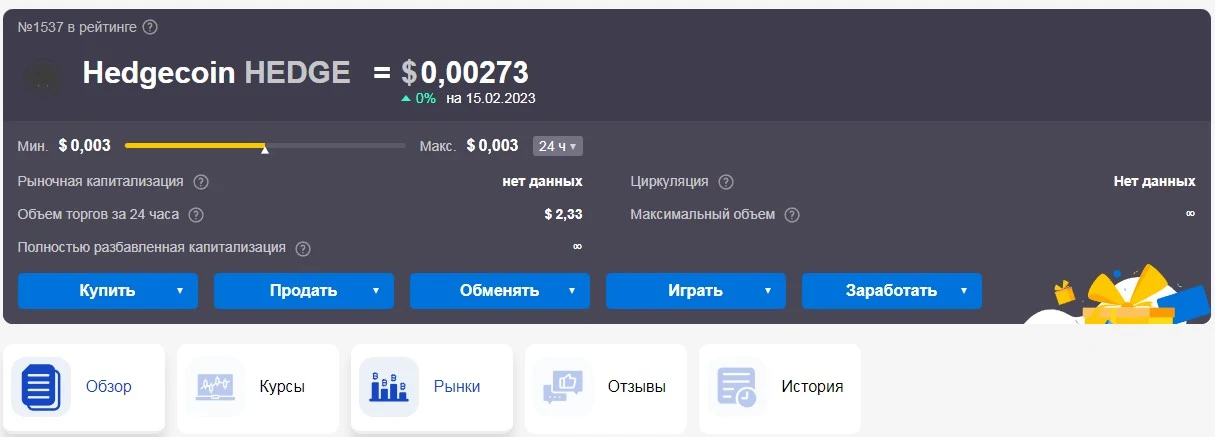 Обзор сайта Hedge coin
