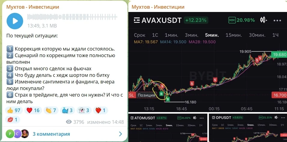 Мухтов трейдер телеграм