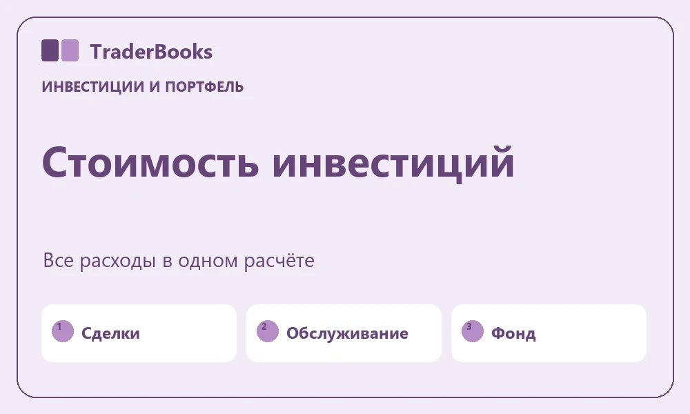 Комиссии брокера и фонда: как оценить полную стоимость