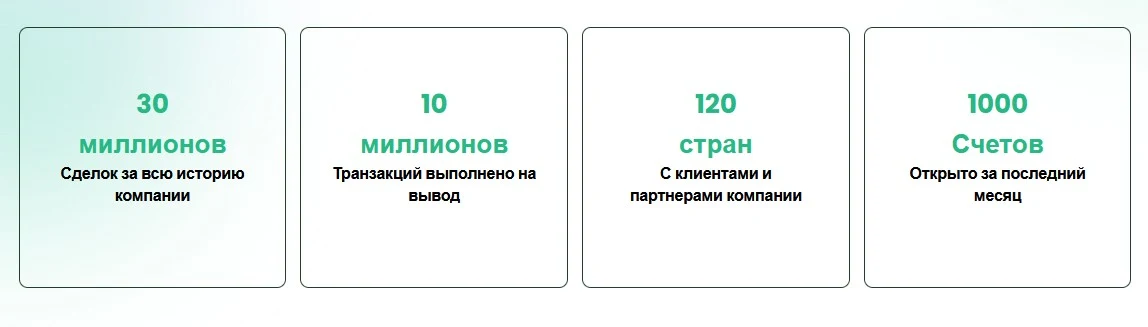 Гранд Чойс сайт обзор