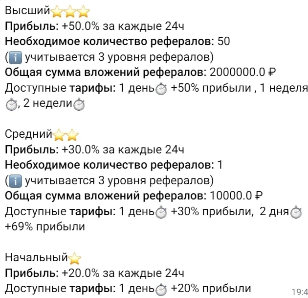 citibank invest bot инфа